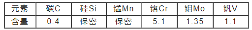 DH13模具鋼化學(xué)成分