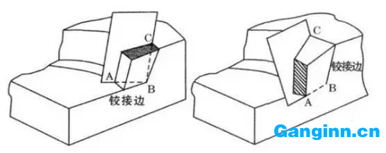 刀尖退出順序與毛刺的形成