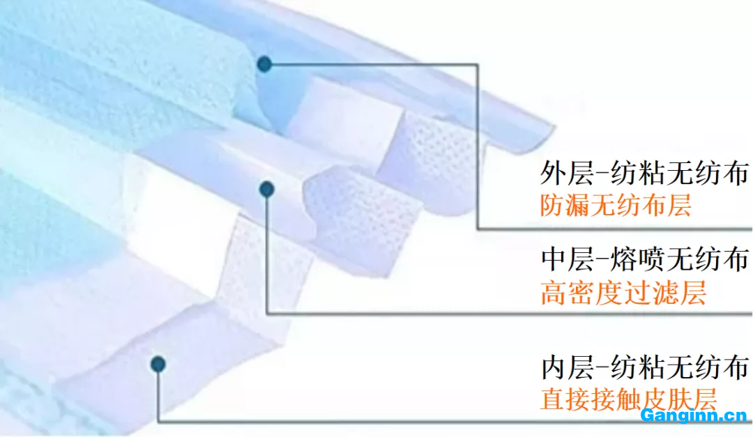 網紅“熔噴模頭”那么火，它到底是個啥？