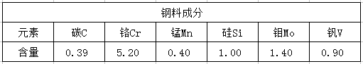 8407熱作模具鋼材